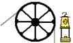 Industrial Archaeology & History